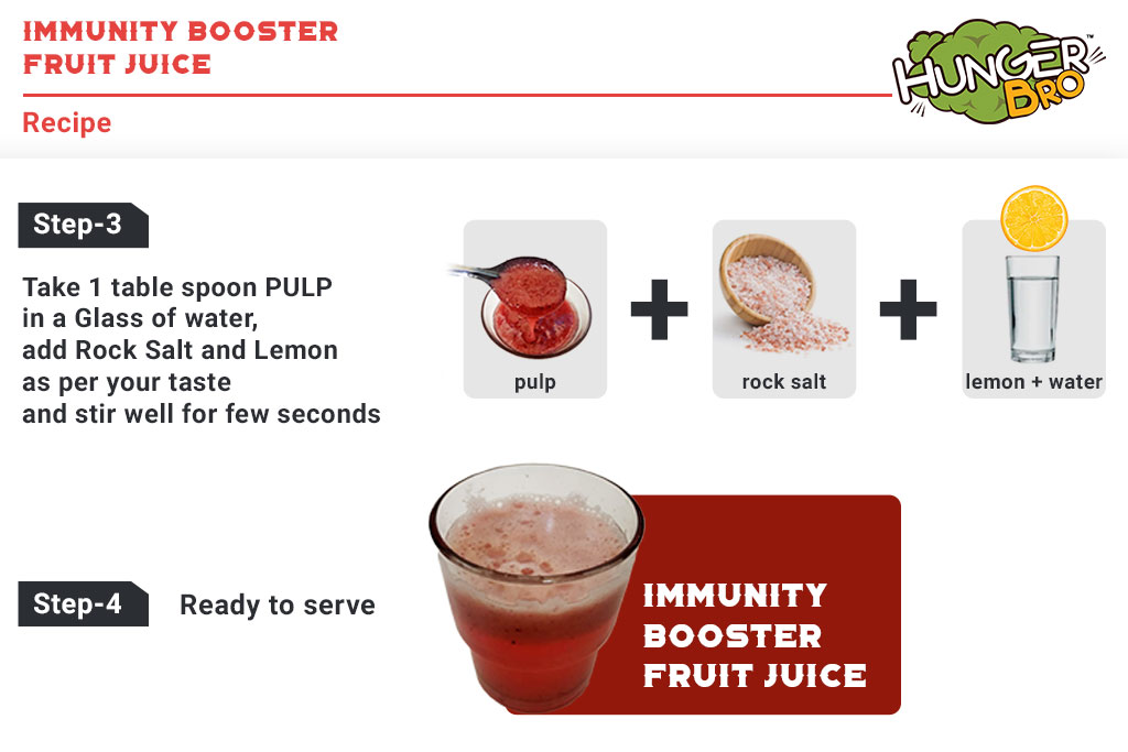 Immunity Booster Fruit Juice