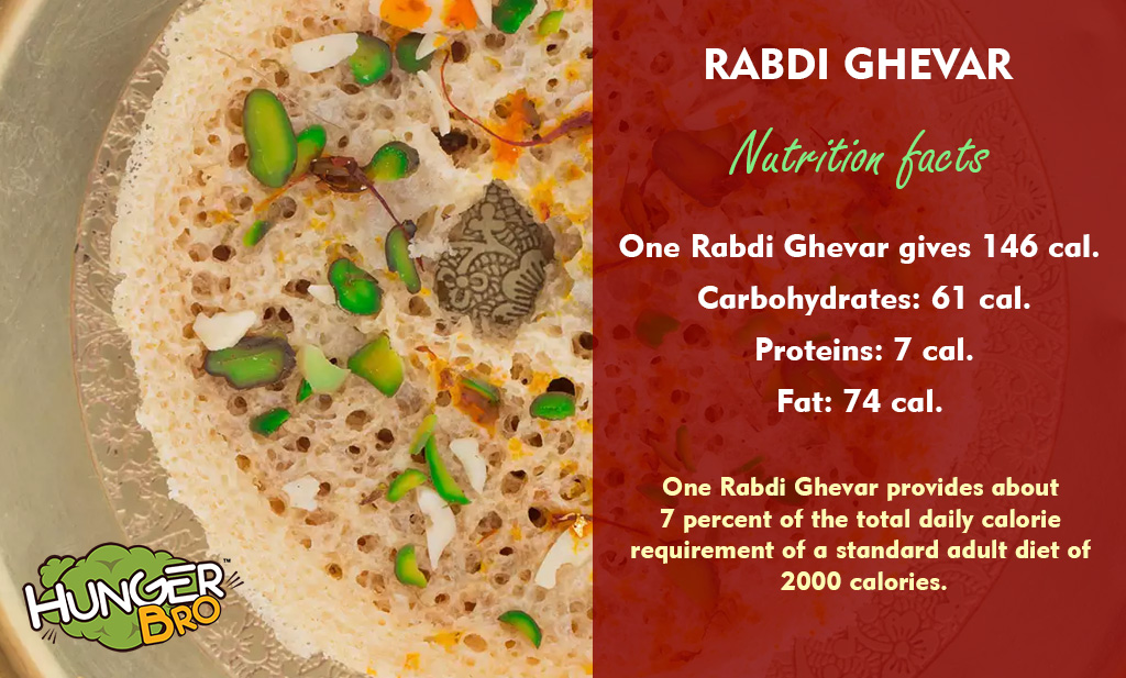 Rabdi Ghevar Recipe