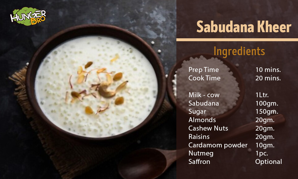 Sabudana Kheer Ingredients